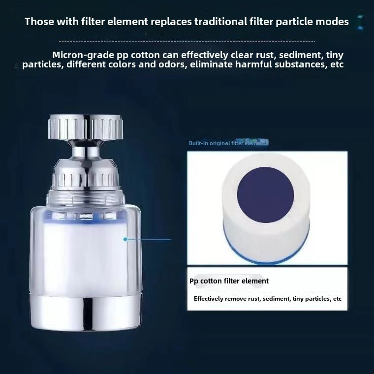 Kitchen Faucet Filter