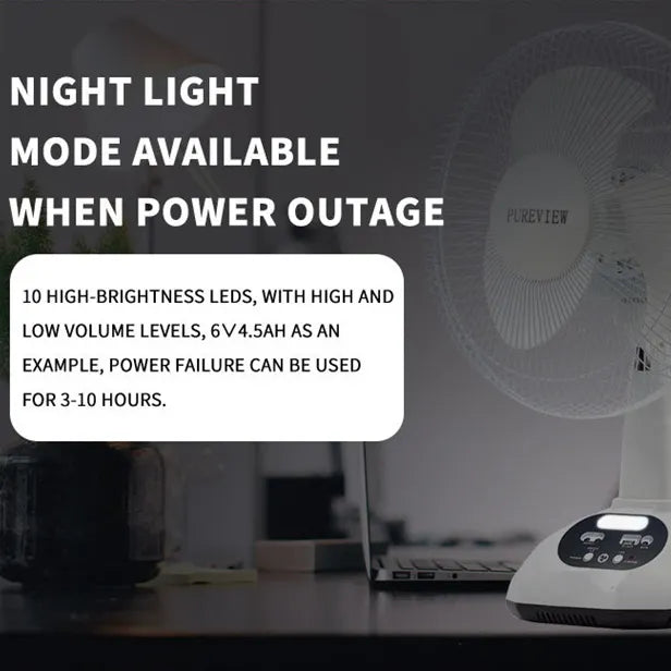 Portable Fan with Solar Panel - Medaid International