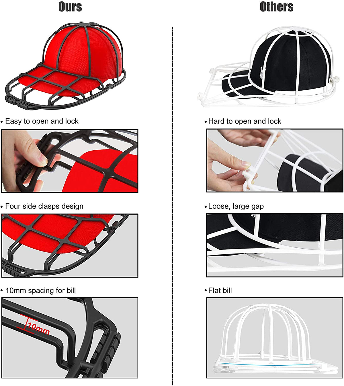 Cap Washer Cage