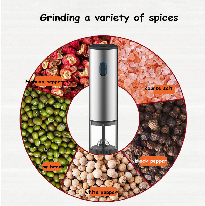 Salt & Pepper Grinder