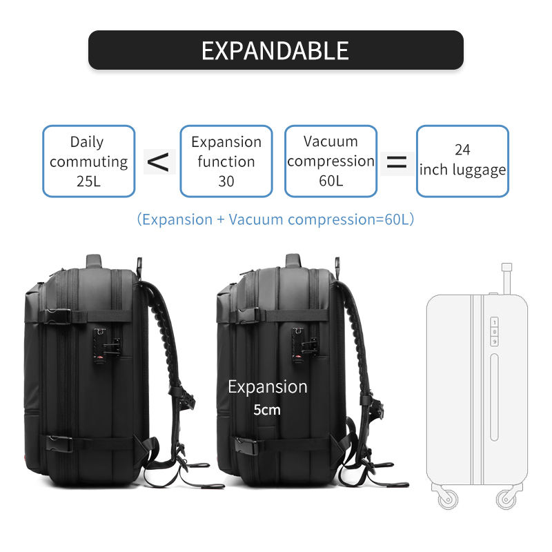 Vacuum Compression Travel Backpack with Pump – Space Saver Bag for Camping & Luggage - Medaid International
