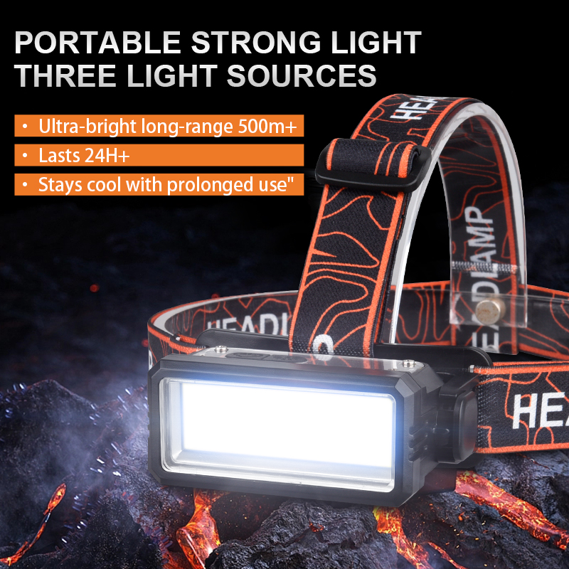 Portable Flashlight Powerful Rechargeable Headlamp with Built-in Battery - Medaid International