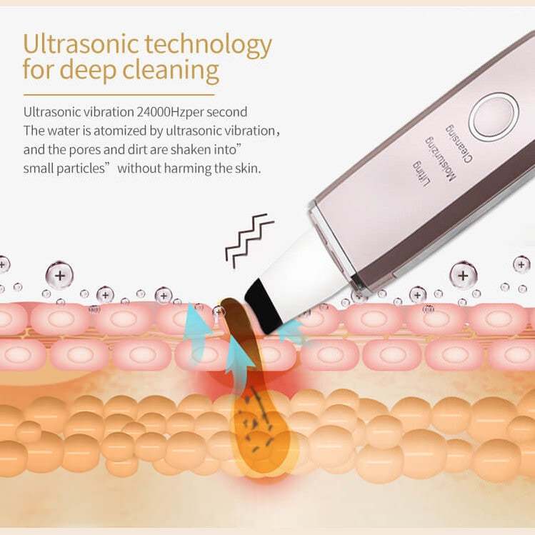 Facial Skin Scrubber | Deep Clean & Glowing Skin