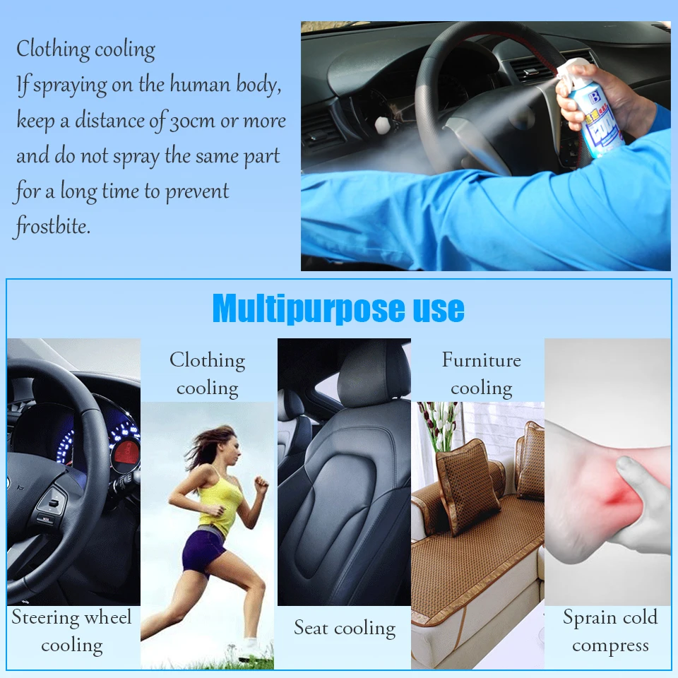Instant Cooling Spray – 180ml Cool Ice Dry Spray, Fast-Acting Car & Body Cooling Mist, Spray for Summer Heat Relief - Medaid International