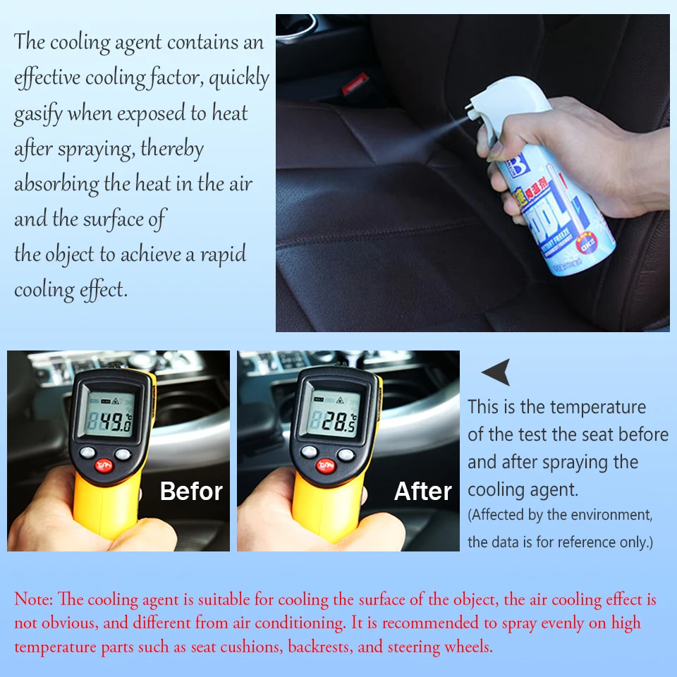 Instant Cooling Spray – 180ml Cool Ice Dry Spray, Fast-Acting Car & Body Cooling Mist, Spray for Summer Heat Relief - Medaid International