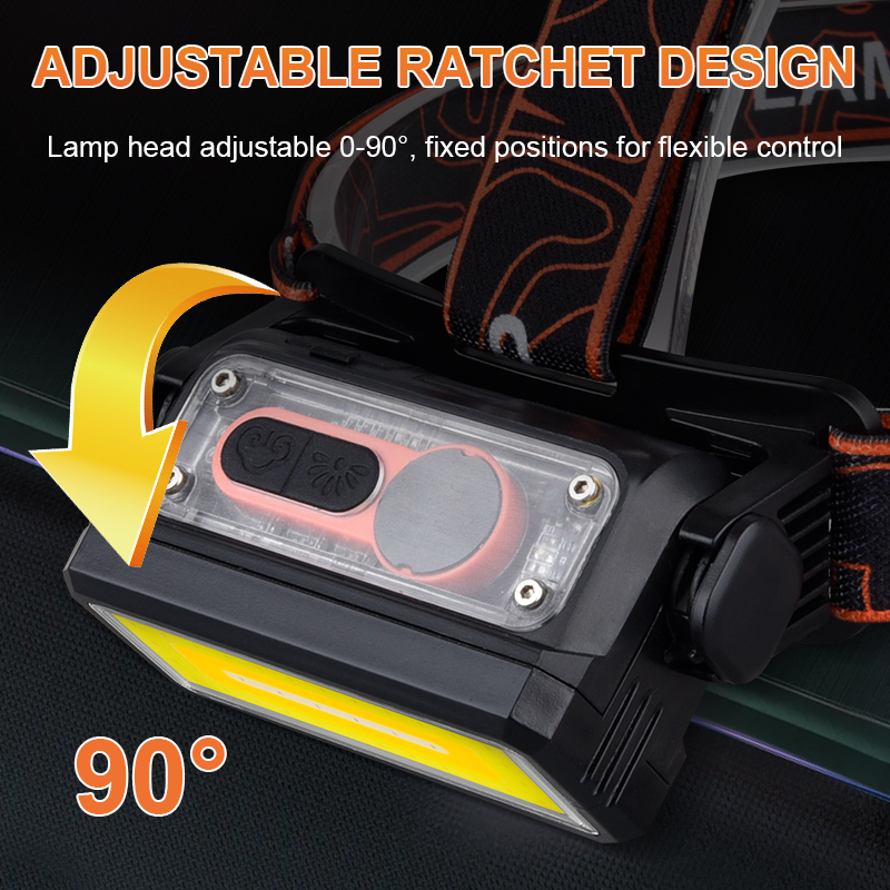 Portable Flashlight Powerful Rechargeable Headlamp with Built-in Battery - Medaid International
