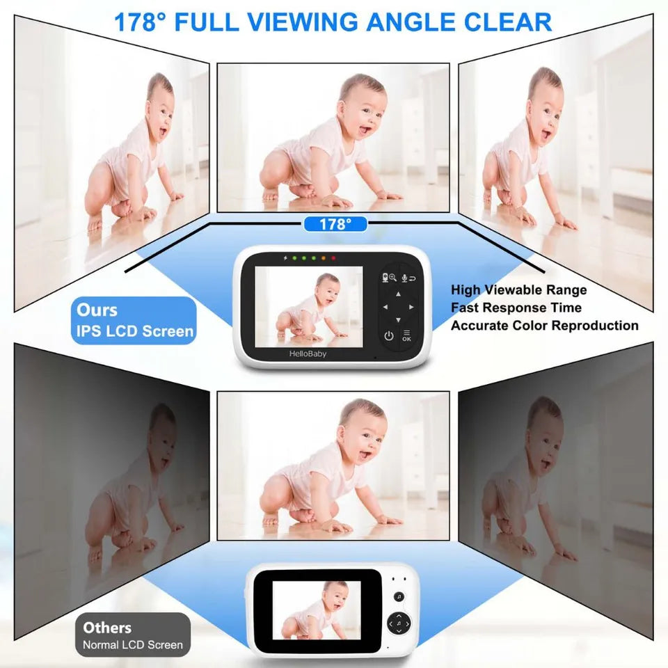 Hello Baby - 3.2-inch LCD Digital Video Baby Monitor W/ Night Vision