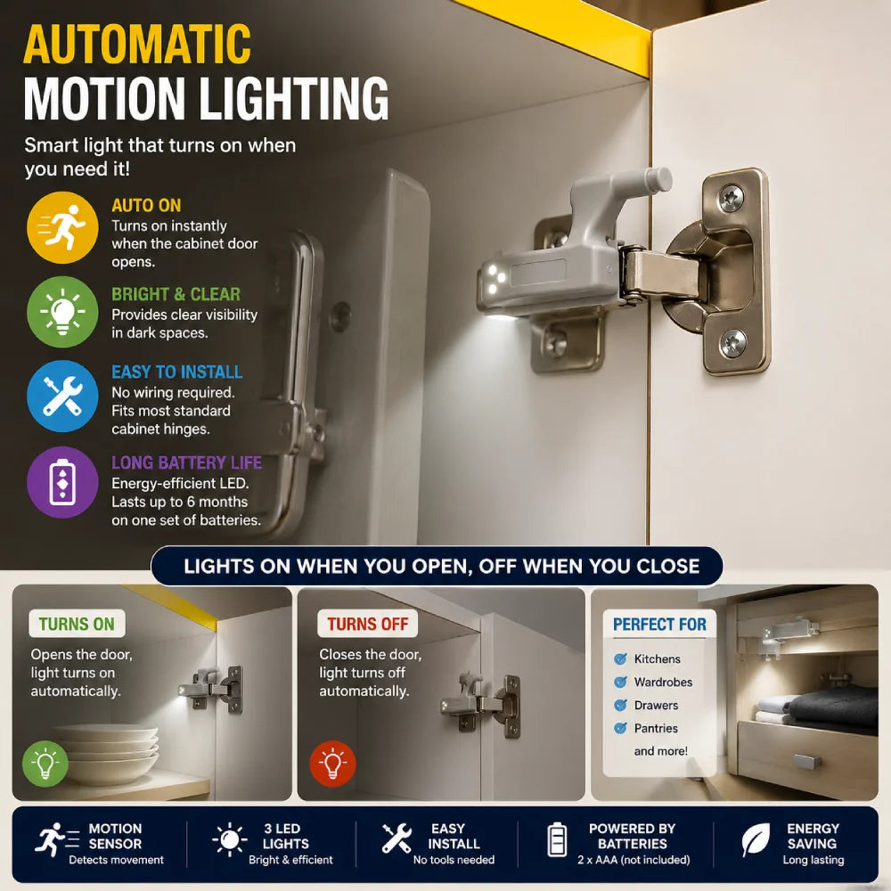 Hinge LED Light ( 4 pieces )