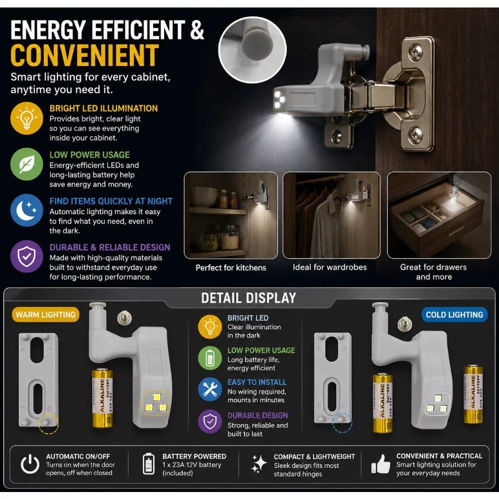 Hinge LED Light ( 4 pieces )