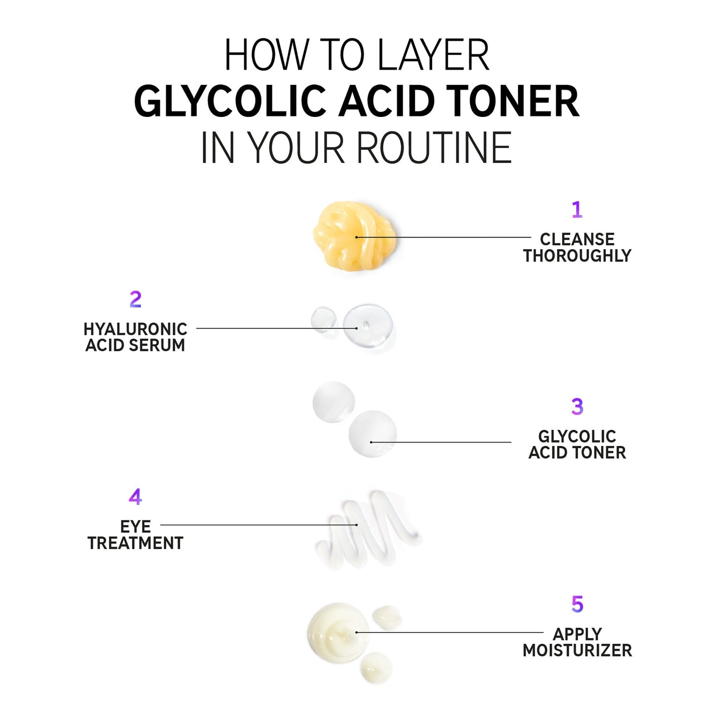 The Inkey List Glycolic Acid Toner
