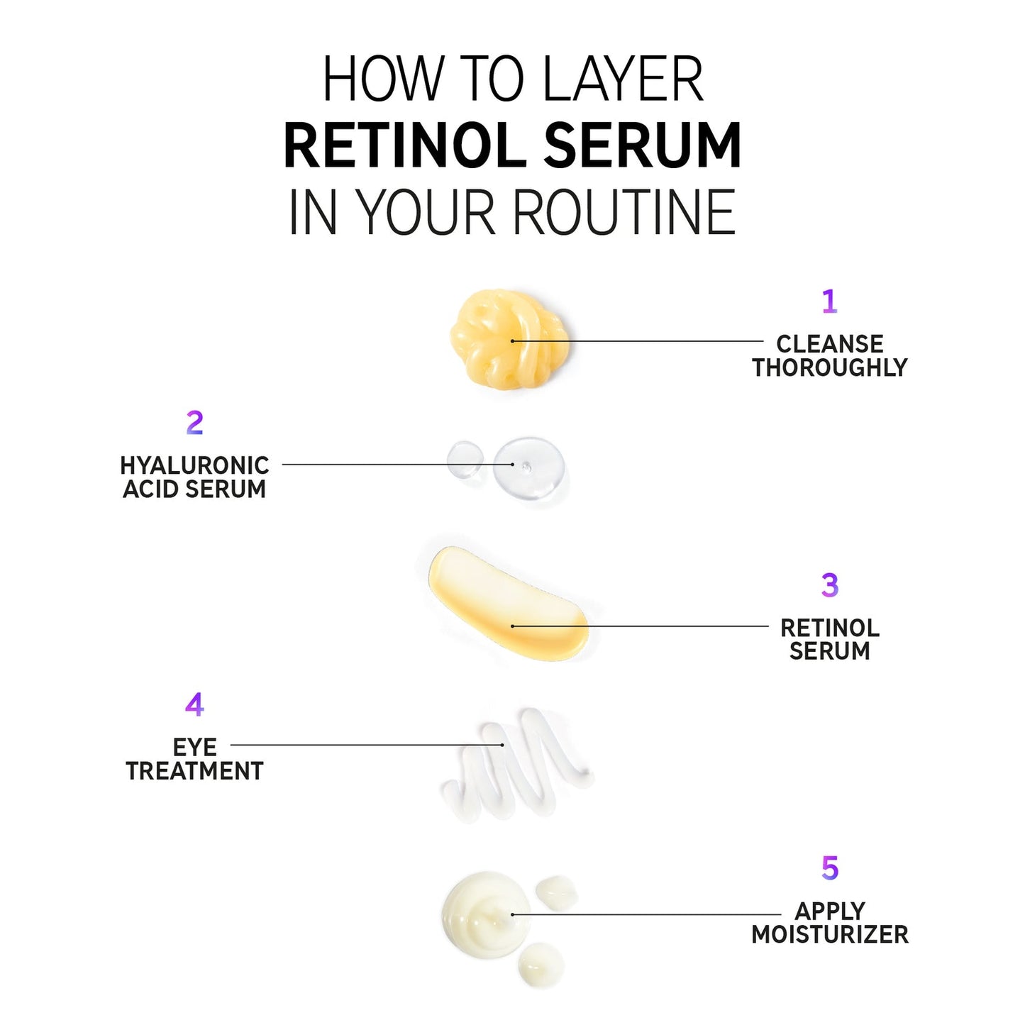 The Inkey List Retinol Anti-Aging Serum