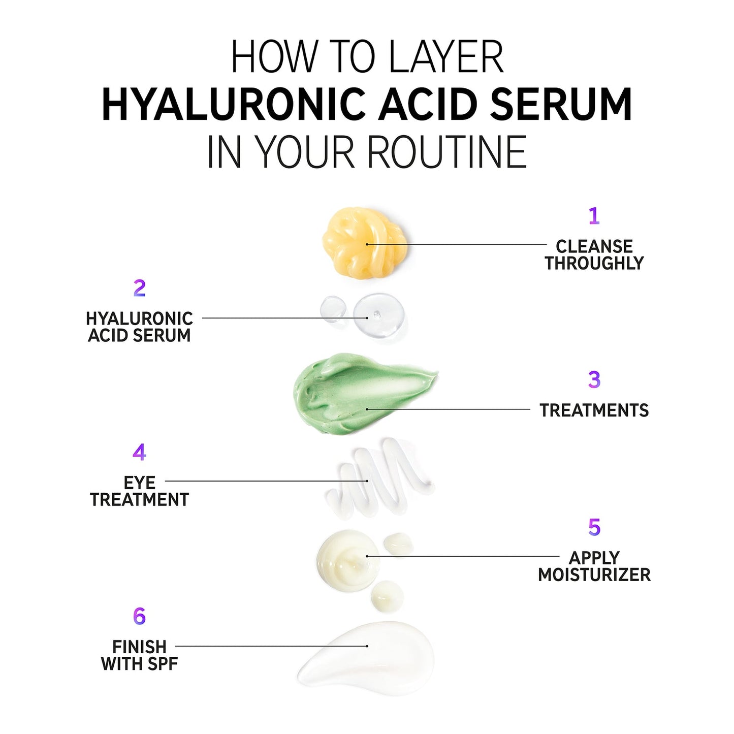 The Inkey List Hyaluronic Acid Serum 30 ml