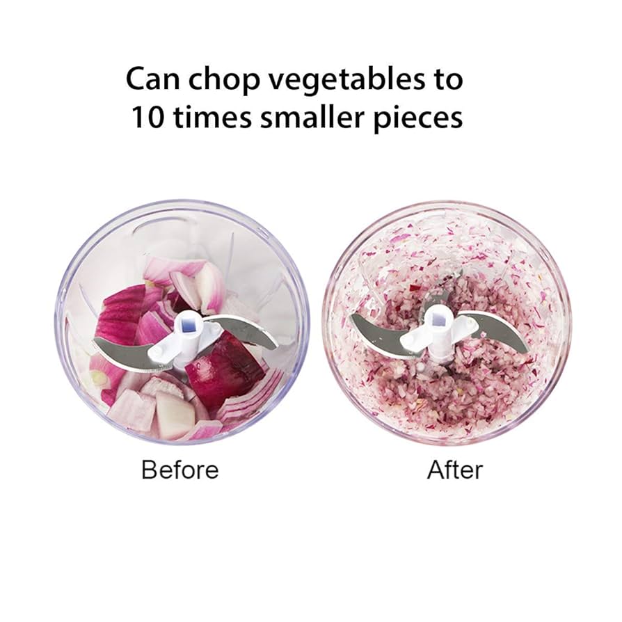 Speedy Vegetable Chopper With 5 sharp blades