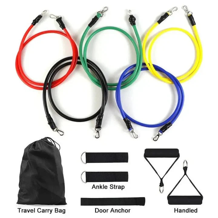 Resistance Exercise Bands for Resistance Training