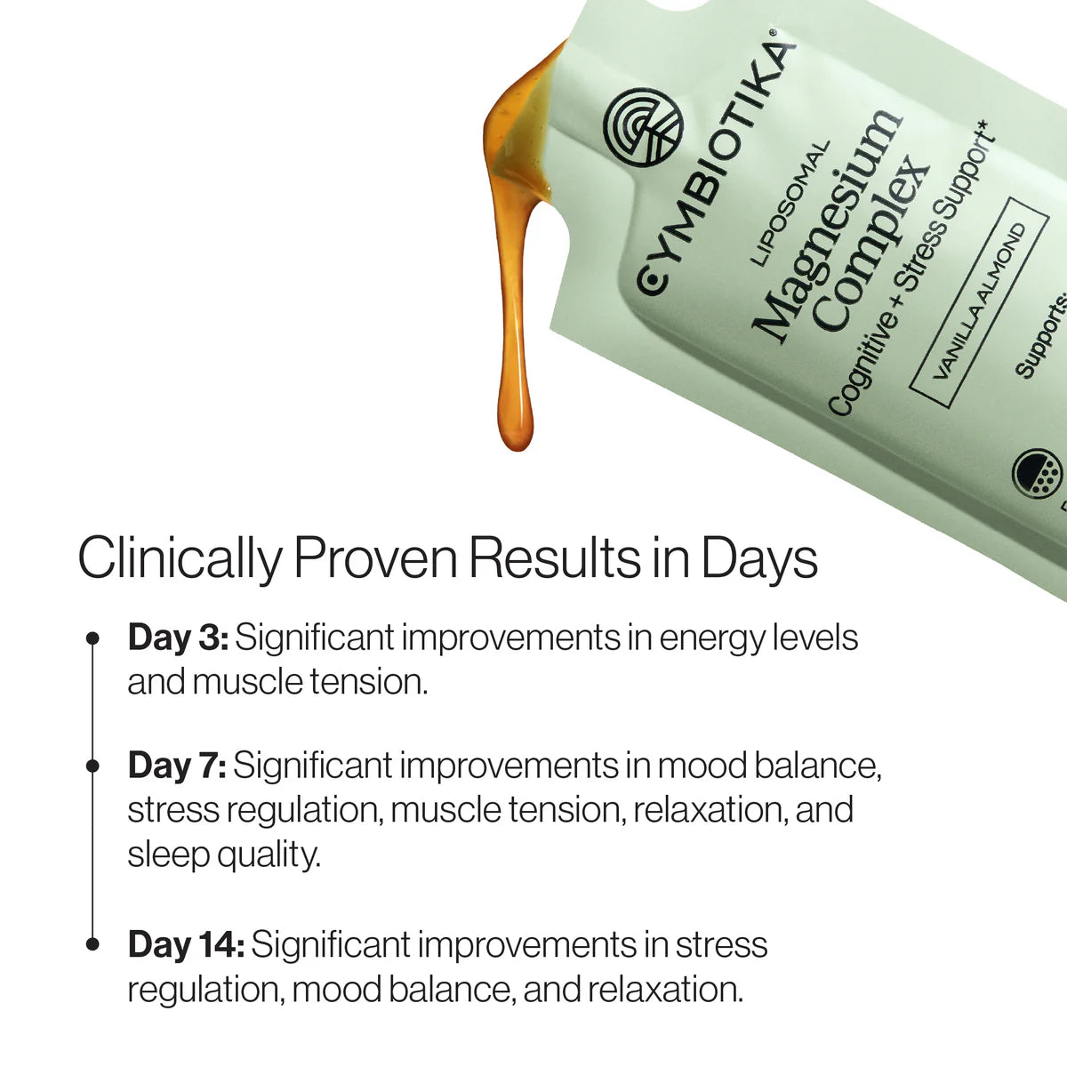 Liposomal Magnesium Complex — 1 Month Supply