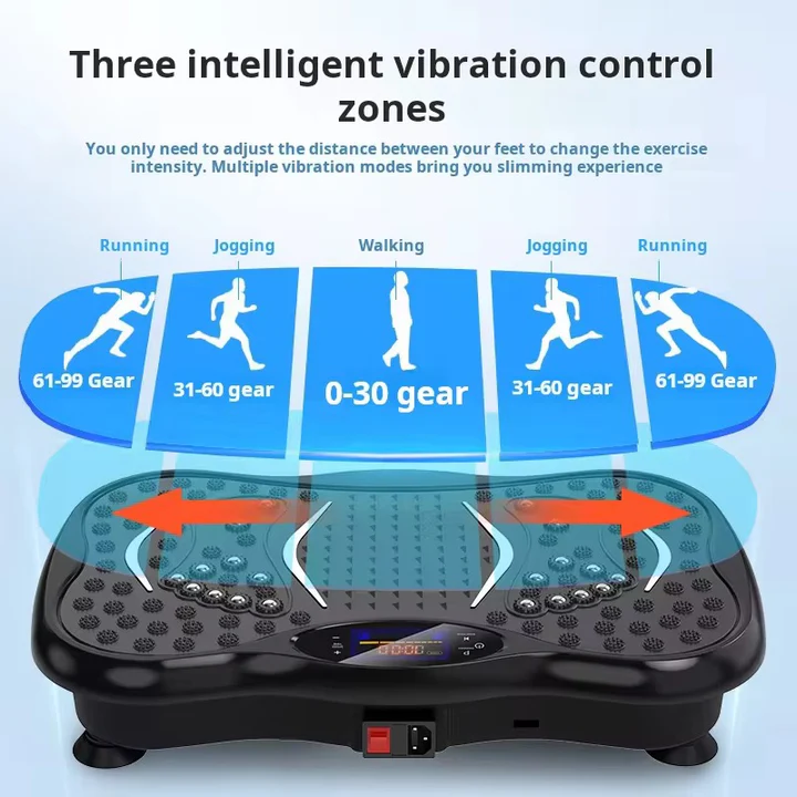GoFit™ Vibration Plate
