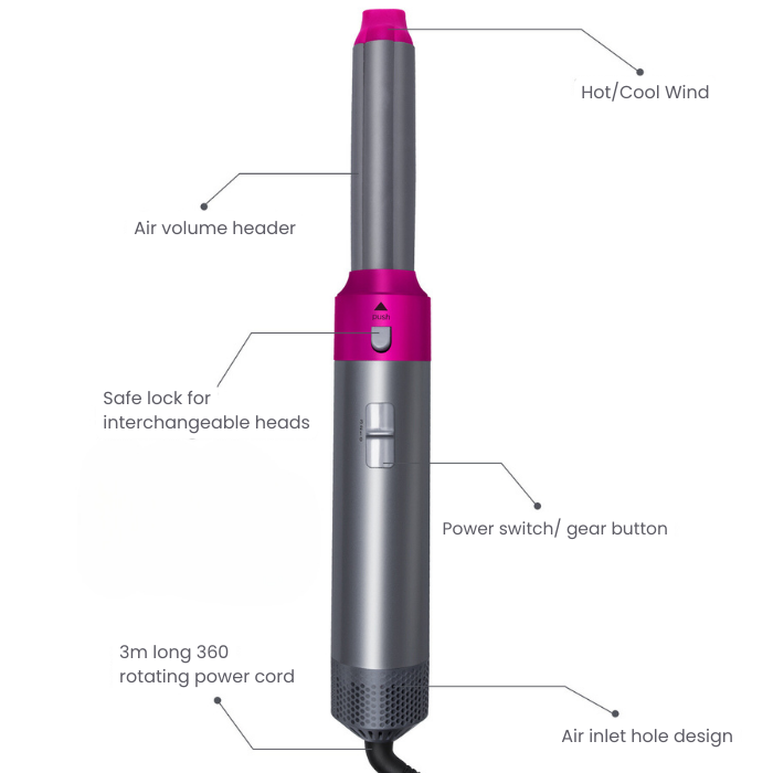 Hair Dryer Styler | 5-in-1 Airwrap - Medaid International