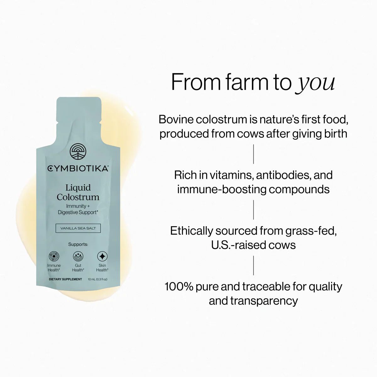 Cymbiotika Liquid Colostrum - Medaid International