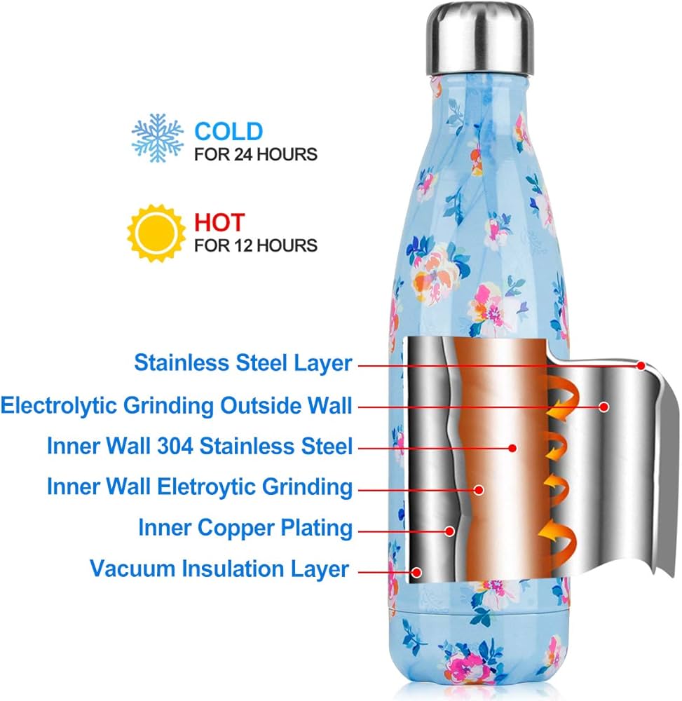 Stainless Steel  Insulated  Bottle - 450ml