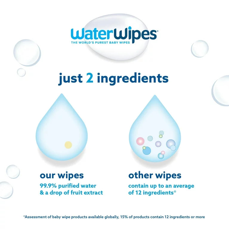 Waterwipes in lebanon