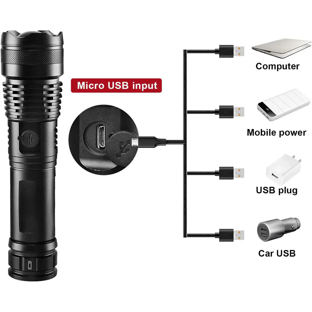 Headley HS522 High Brightness Rechargable Flashlight - Medaid International