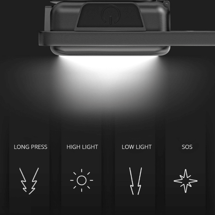 Mighty Mini Flashlight - Medaid International