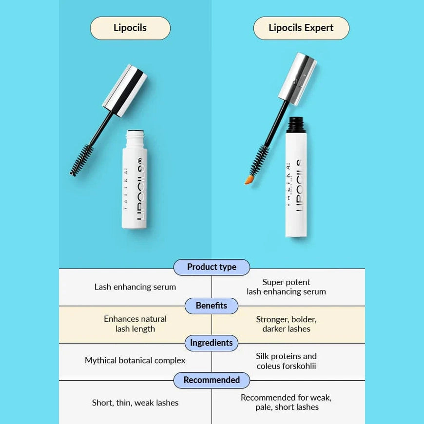 LIPOCILS EXPERT 10 ML L4