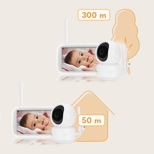 Lionelo Babyline 9.1