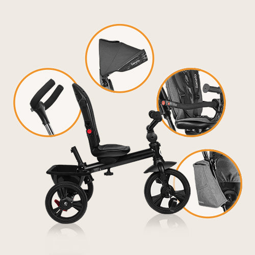 Evolving tricycle Haari