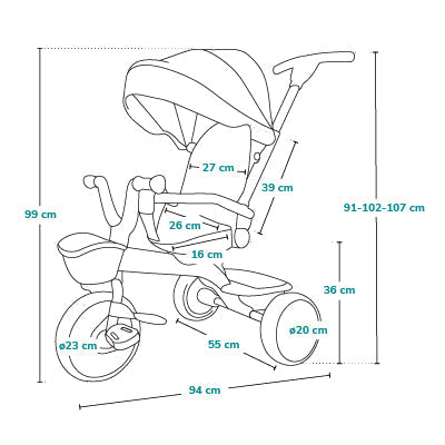Evolving tricycle Haari