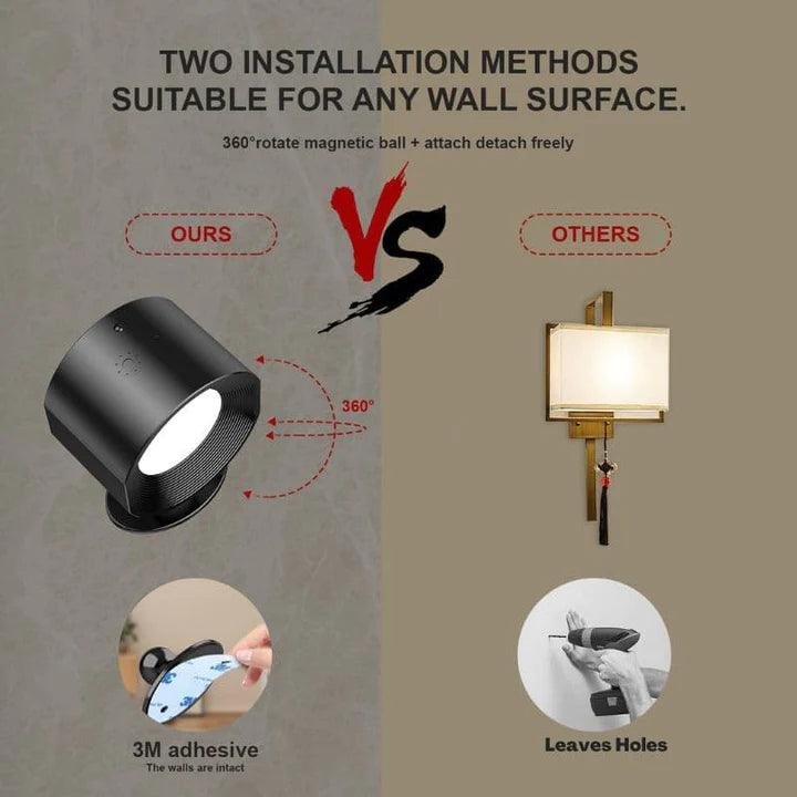 LED Rechargeable Wall Light