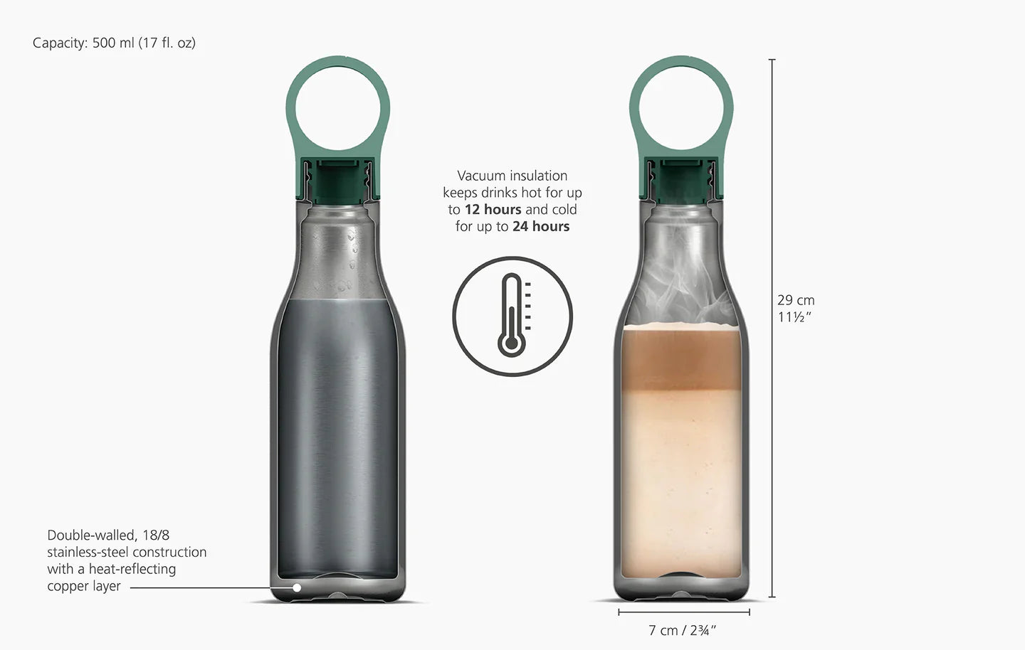 Joseph Joseph Loop™ 500ml Stainless-steel Vacuum Insulated Water Bottle Blue