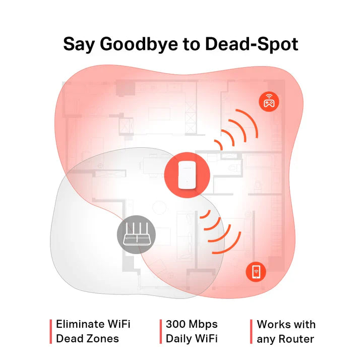 MERCUSYS  Powerful WiFi Repeater