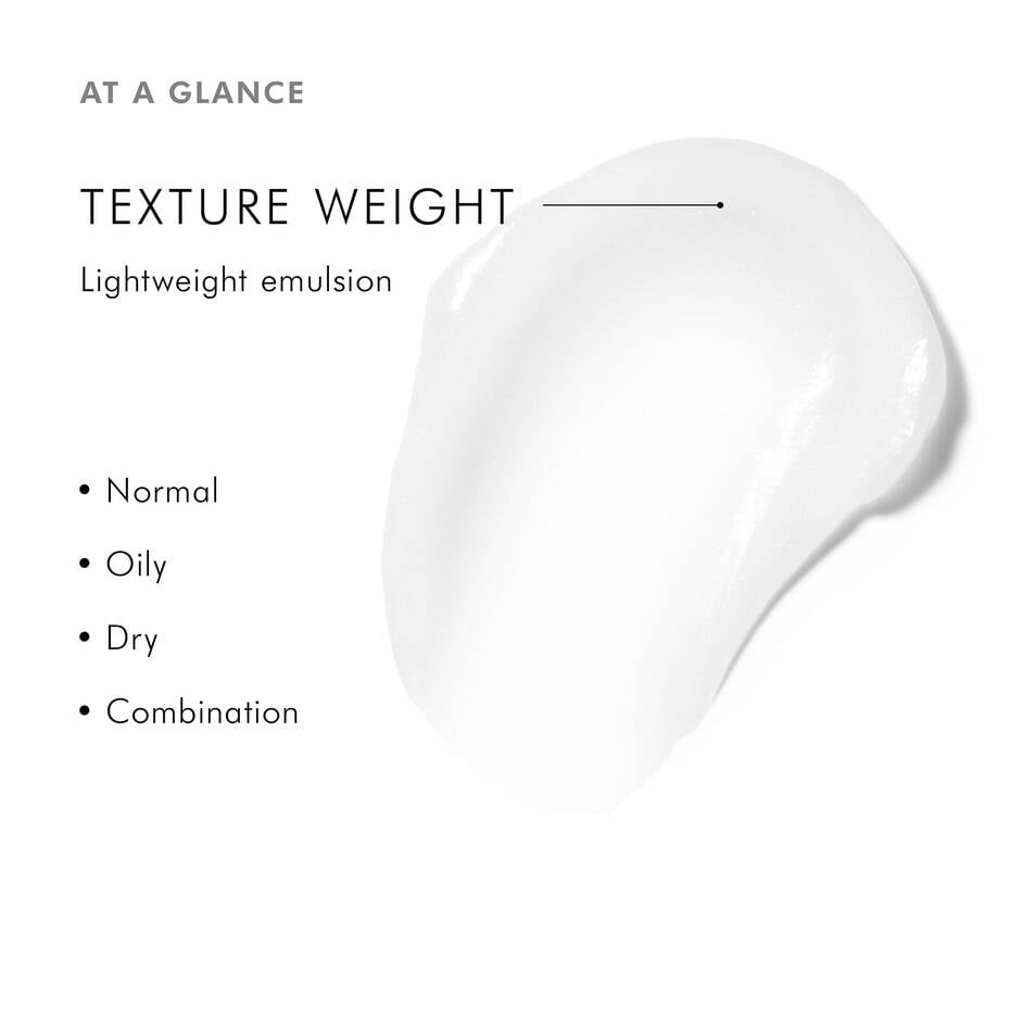 Metacell Renewal B3 Lotion with Niacinamide for All Skin Types 50ml