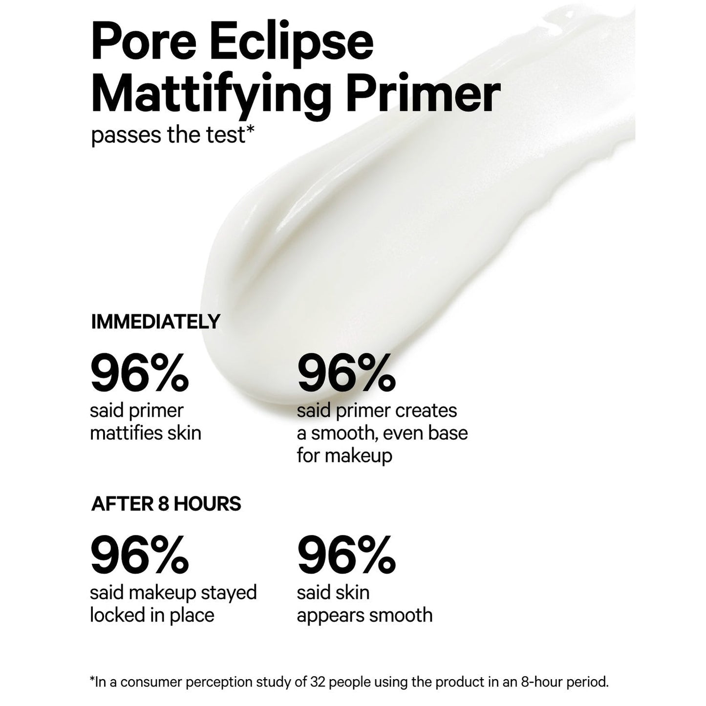 Pore Eclipse Mattifying Primer mattifying + blurring face primer-mini size