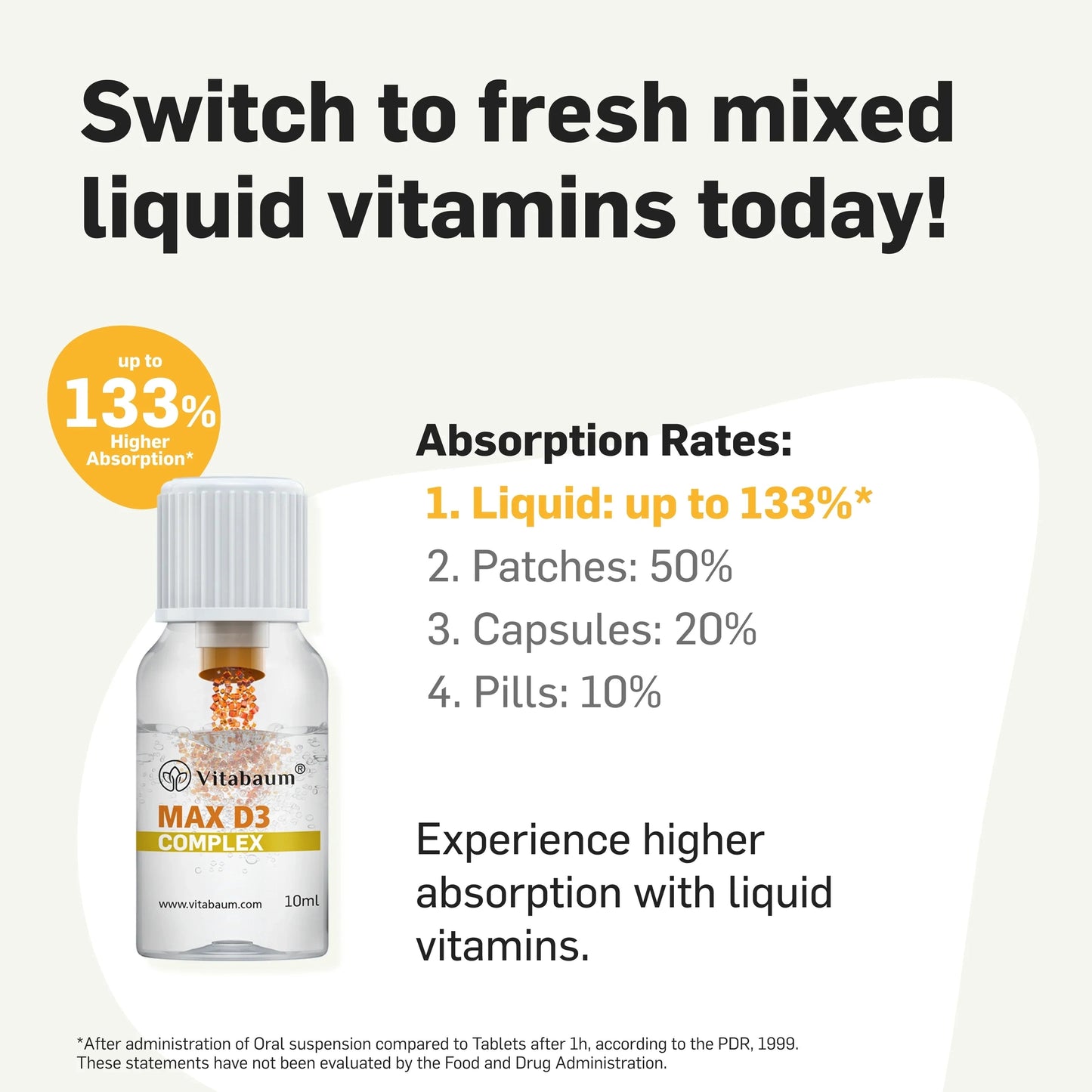 Vitabaum Multivitamin MAX D3 30 Vials