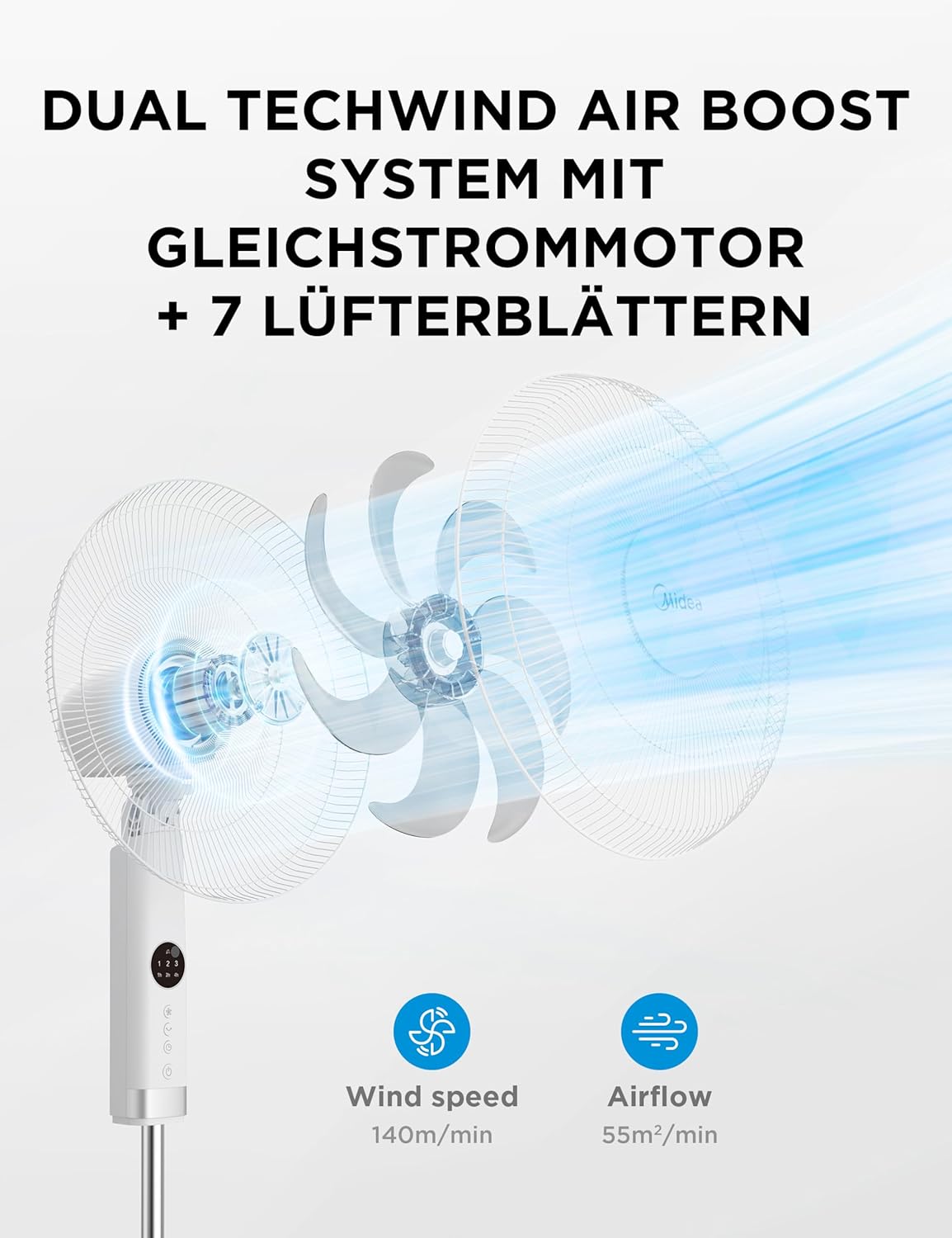 Midea Pedestal Fan