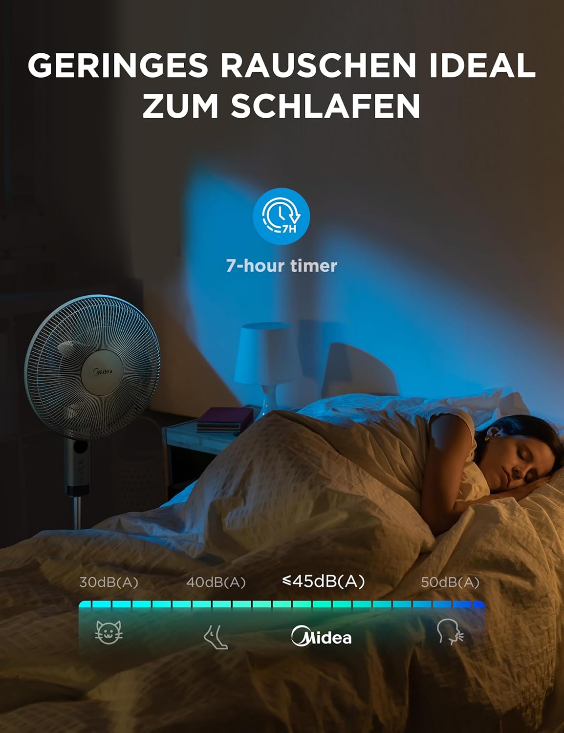 Midea Pedestal Fan