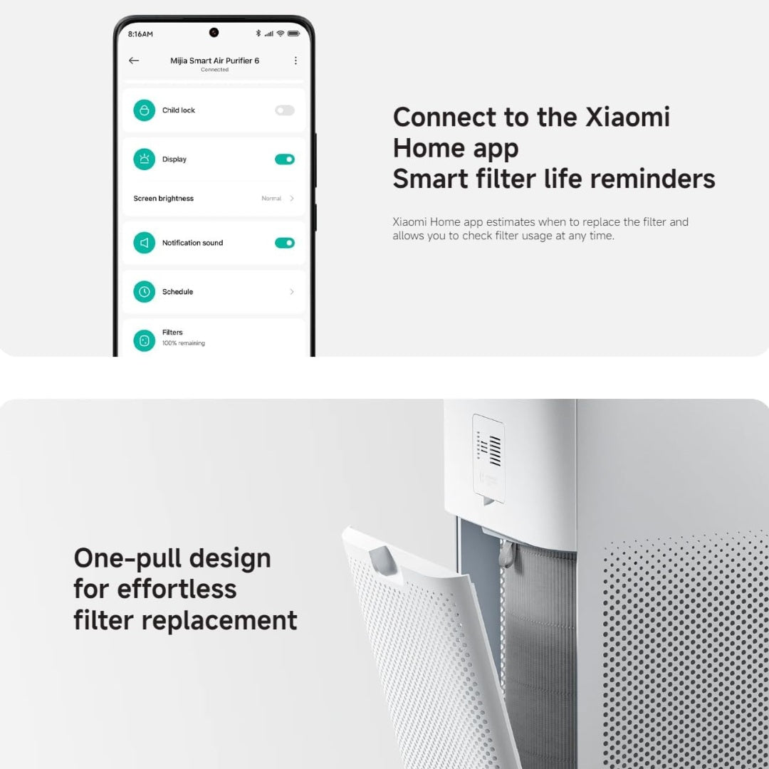 Mijia Air Purifier 6 Filter