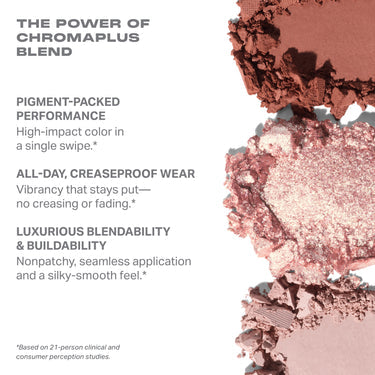 MORPHE ChromaPlus 6-Pan Eyeshadow Palette-Outer Spice