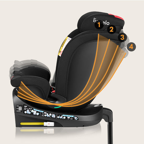 Lionelo Navy i-Size