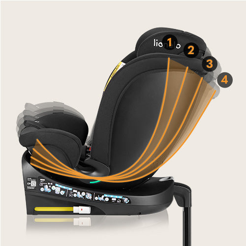 Lionelo Navy i-Size