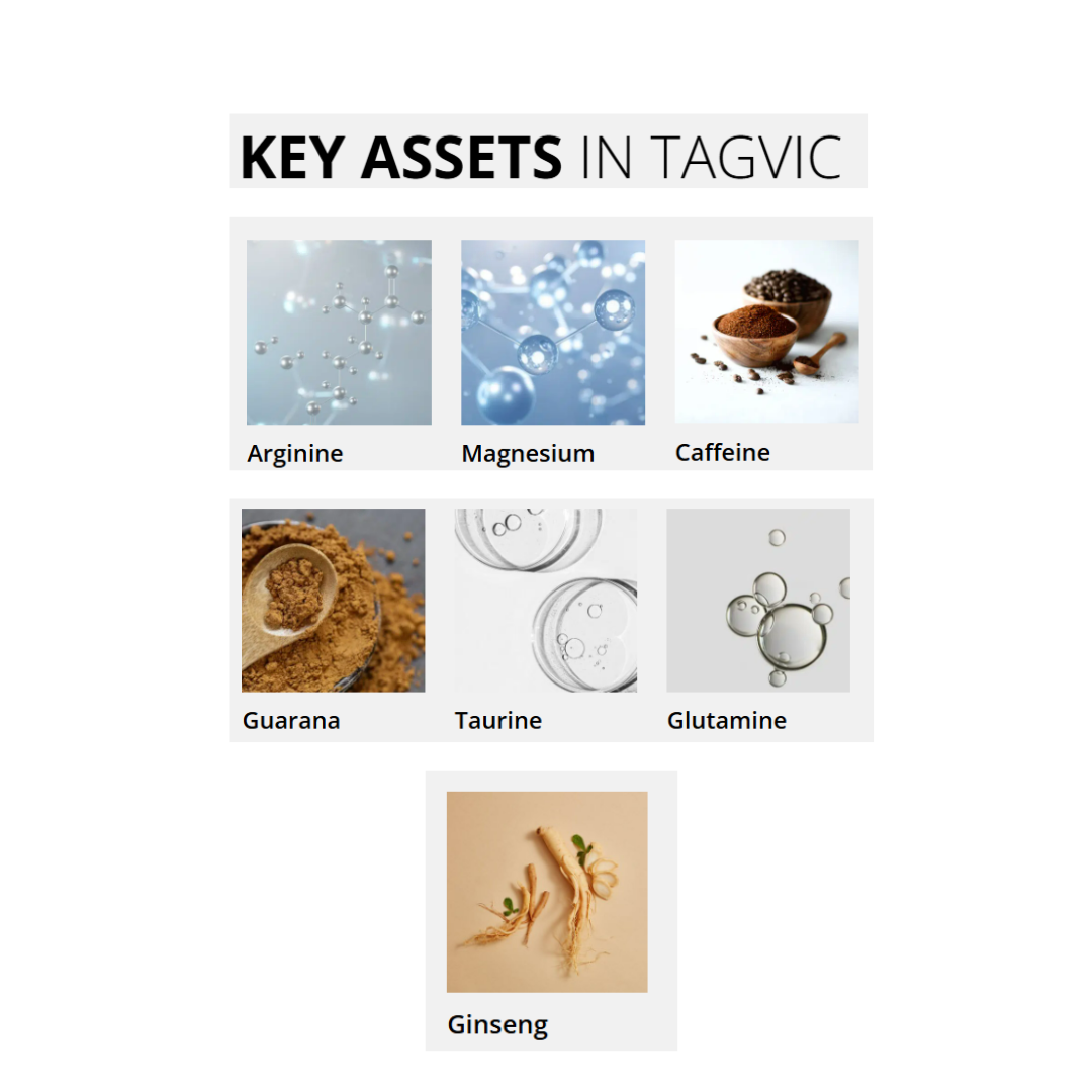 NHCO TagviC - Dynamic Stimulant
