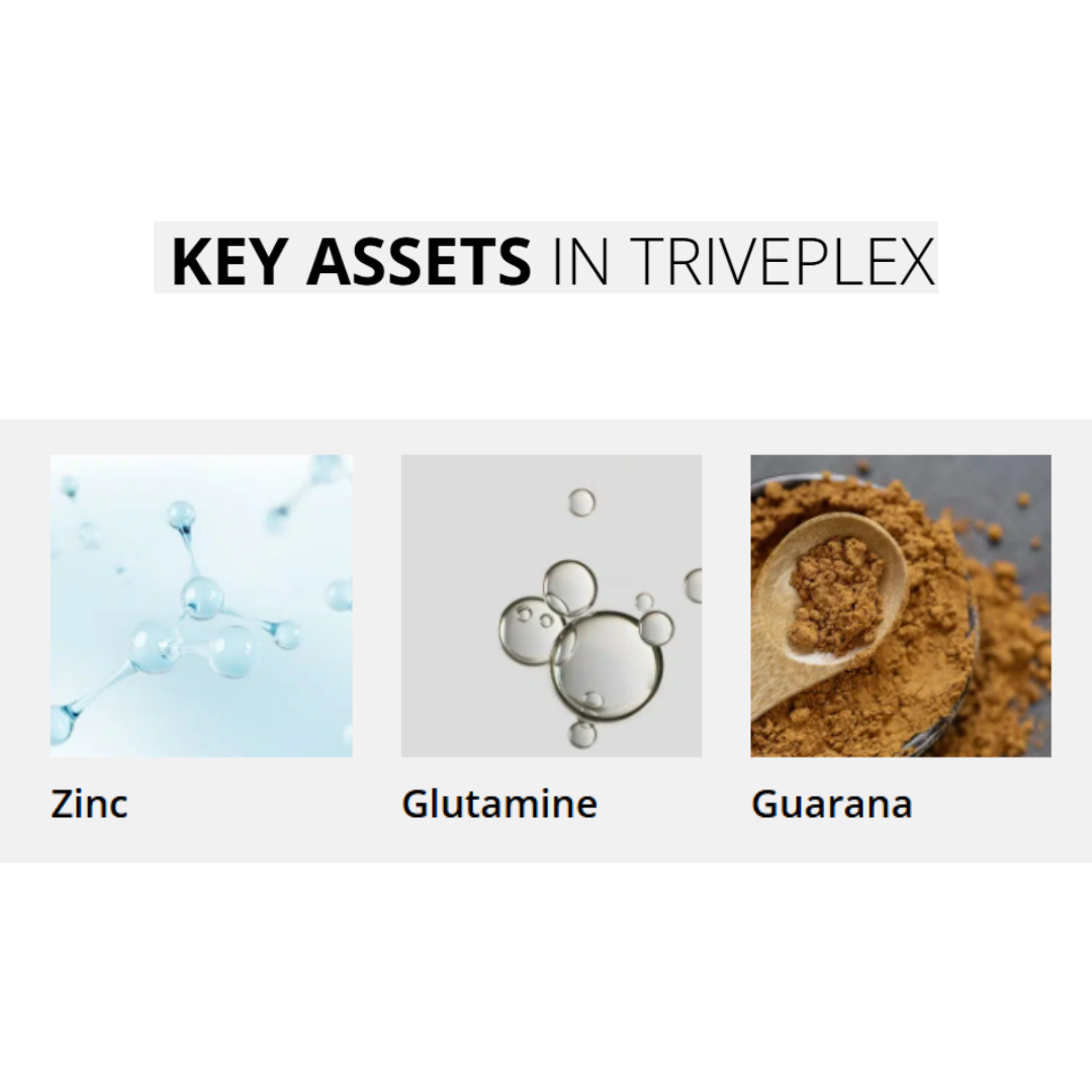 NHCO Triveplex - Triple Action: Flat Stomach
