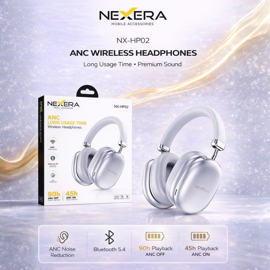 NEXERIA Max Auspicious ANC Wireless Headphones ‚Äì NX-HP02