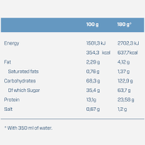 Quamtrax Massive Mass Gainer 12lb