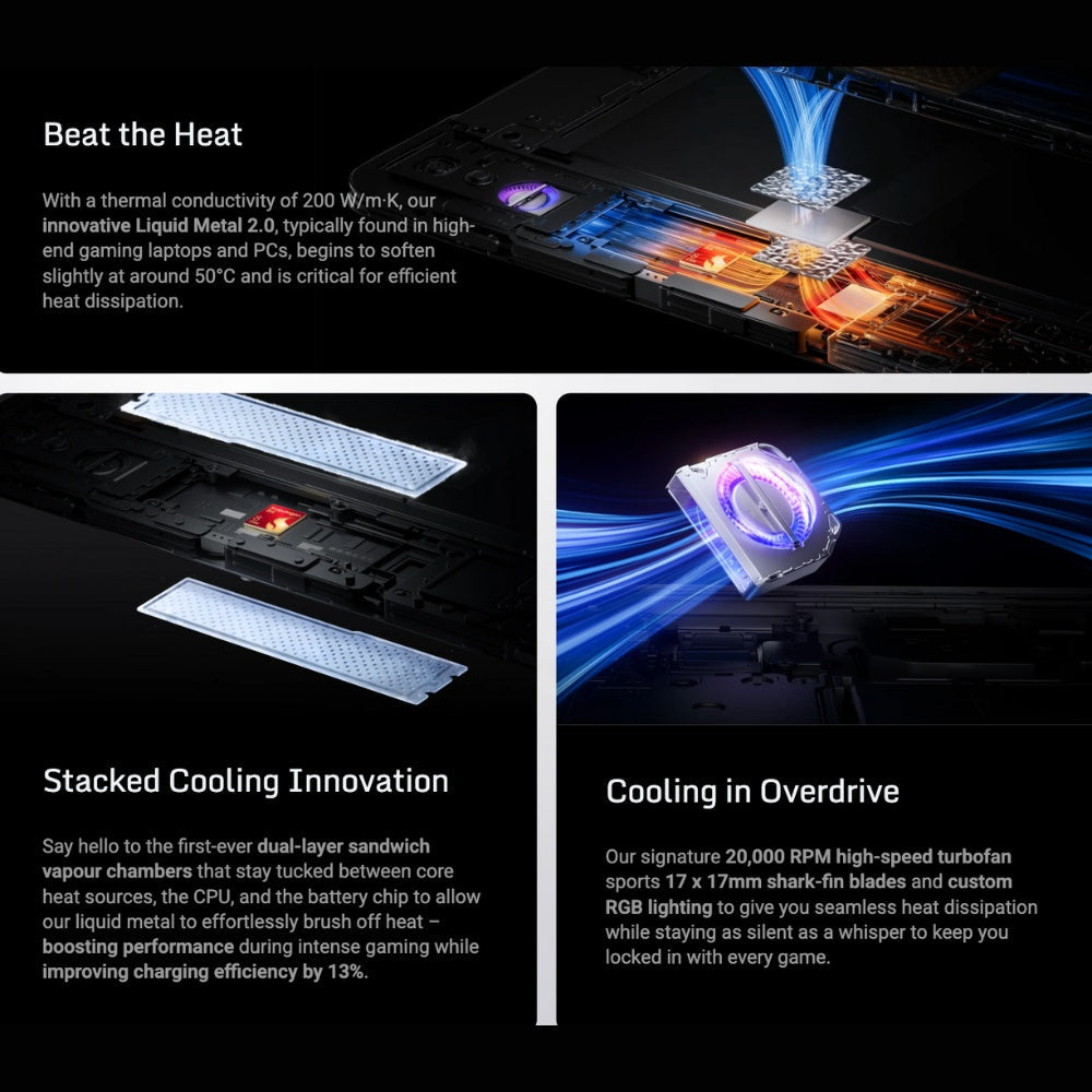 RedMagic Astra Gaming Tablet 512GB