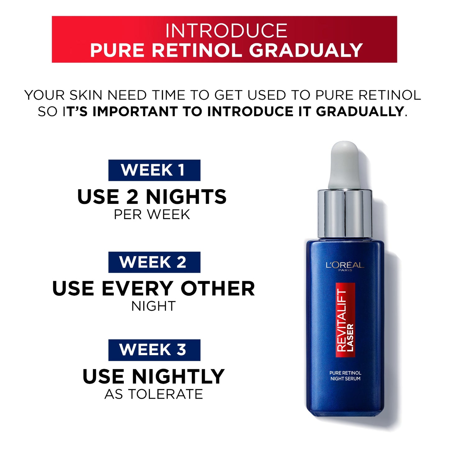 L'Oreal Paris Revitalift Retinol Night Serum With 0.2% Pure Retinol For All Skin Types 30 ml