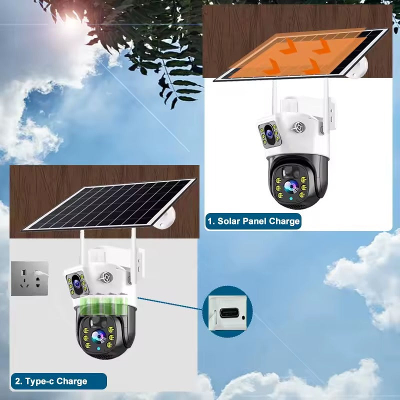Intelligent Solar Camera