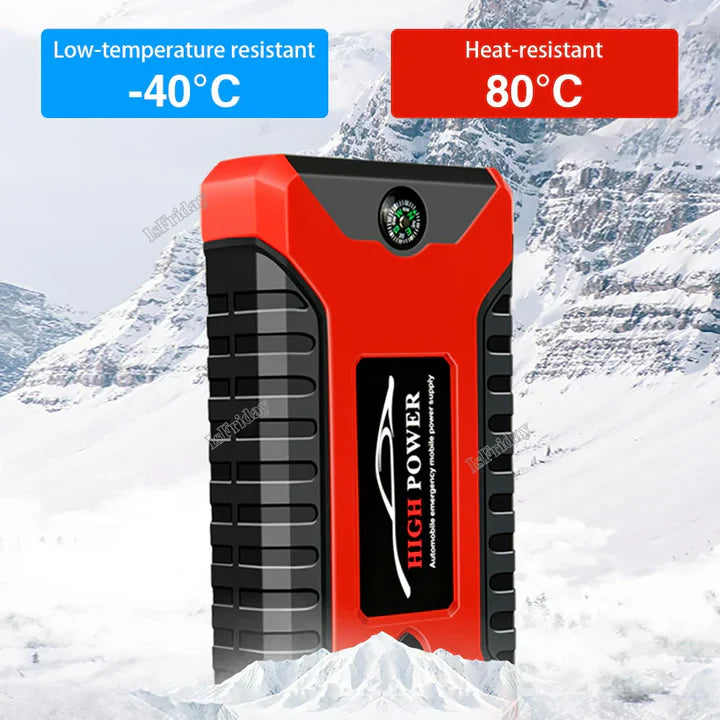 Portable Car Jump Starter Power Bank